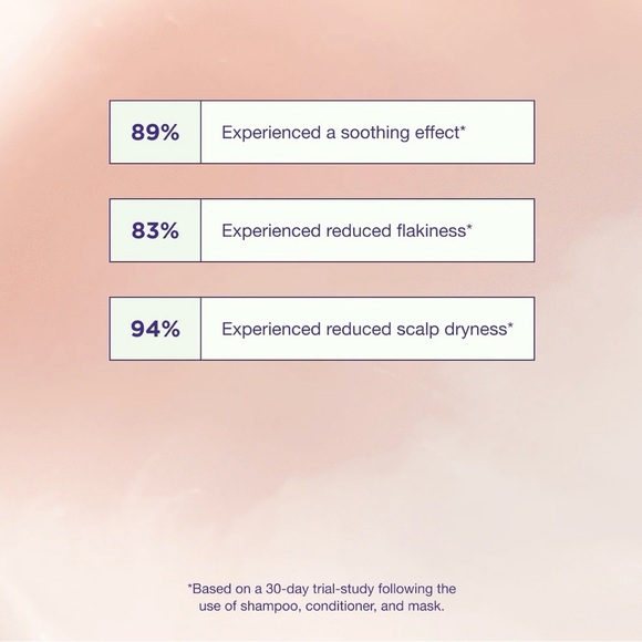 Maria Nila Head & Hair Heal Conditioner 3.4oz - Picture 3 of 4